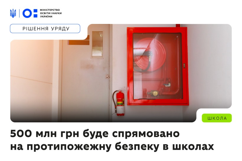 500 млн грн спрямують на протипожежну безпеку в школах