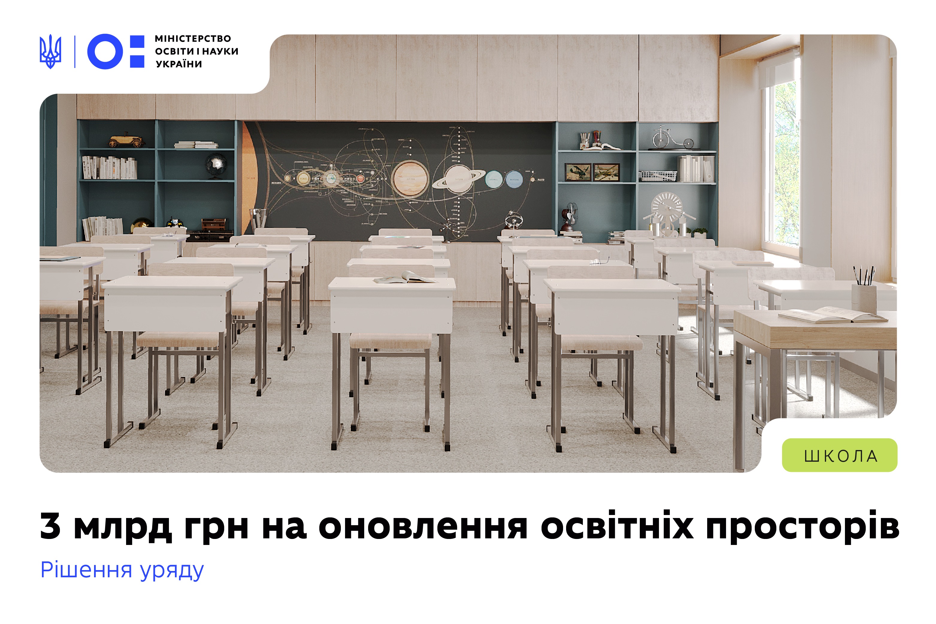 3 млрд грн на освітні простори в школах — рішення уряду