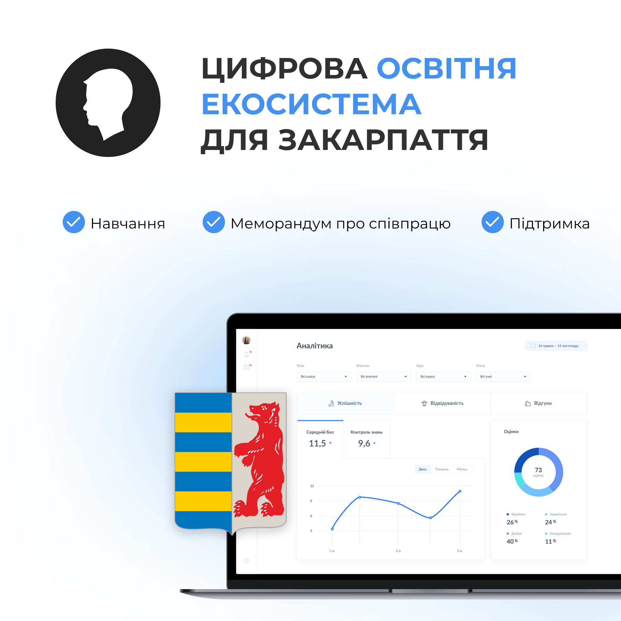 На Закарпатті IT-компанія розпочинає проєкт з підтримки шкіл під час війни