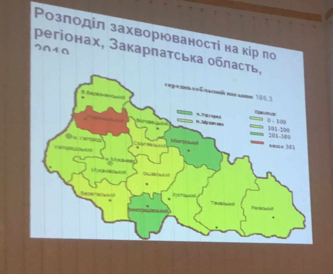 Відбулася робоча нарада з працівниками, відповідальними за проведення додаткових заходів з імунізації проти кору