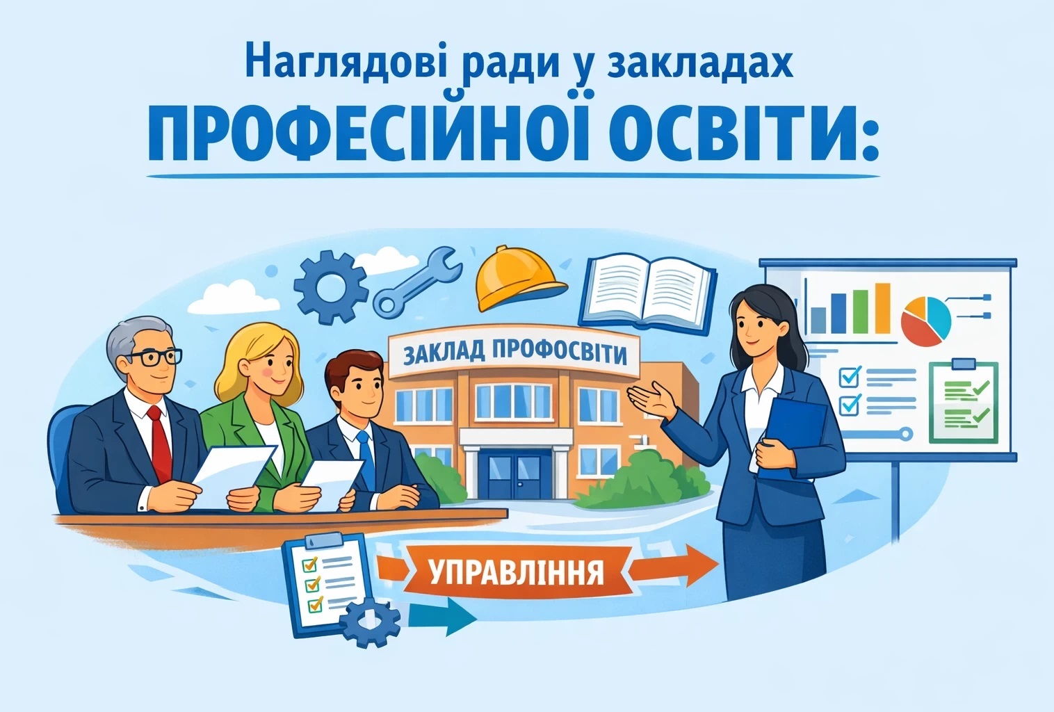Про процедуру формування наглядових рад закладів професійної освіти Закарпатської обласної ради